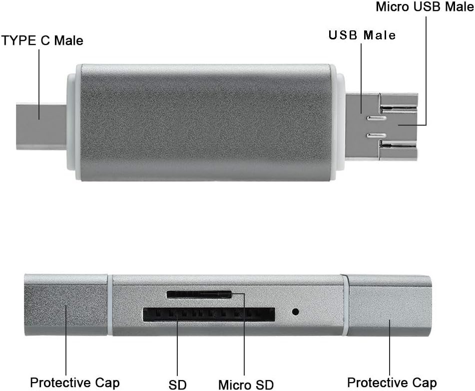 SD Card Reader 5-in-1 OTG Card Reader USB 2.0, Type-C / USB 2.0 / Micro USB Adapter for SD SDHC, SDXC, Micro SD, Micro SDHC - Image 3