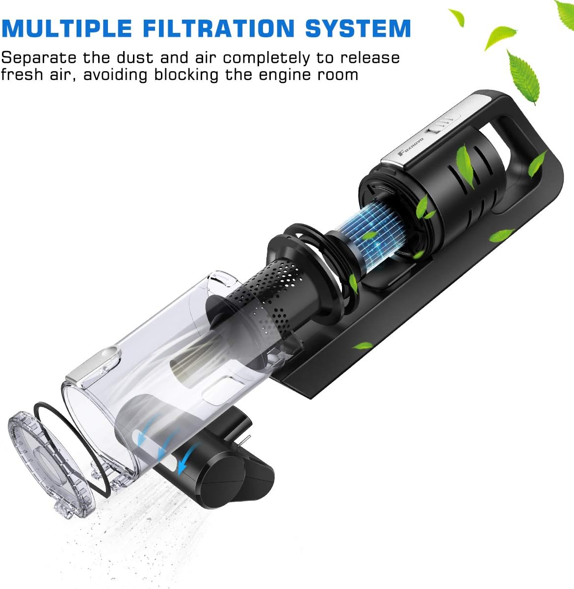 foxnovo8Kpa Handheld Vacuum Cordless, Foxnovo LED Portable Vacuum