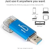 AVOMOCO 256GB USB C Dual Flash Drive Type C OTG for Samsung Galaxy Pixel LG view 3