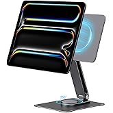 GEWOKLIY Magnetic Stand for iPad Pro M5 2025 & M4 2024-360° Rotating Aluminum Alloy Tablet Holder, Adjustable Desktop Mount with Strong Magnetic Suction for Office, Home, Gaming & Drawing