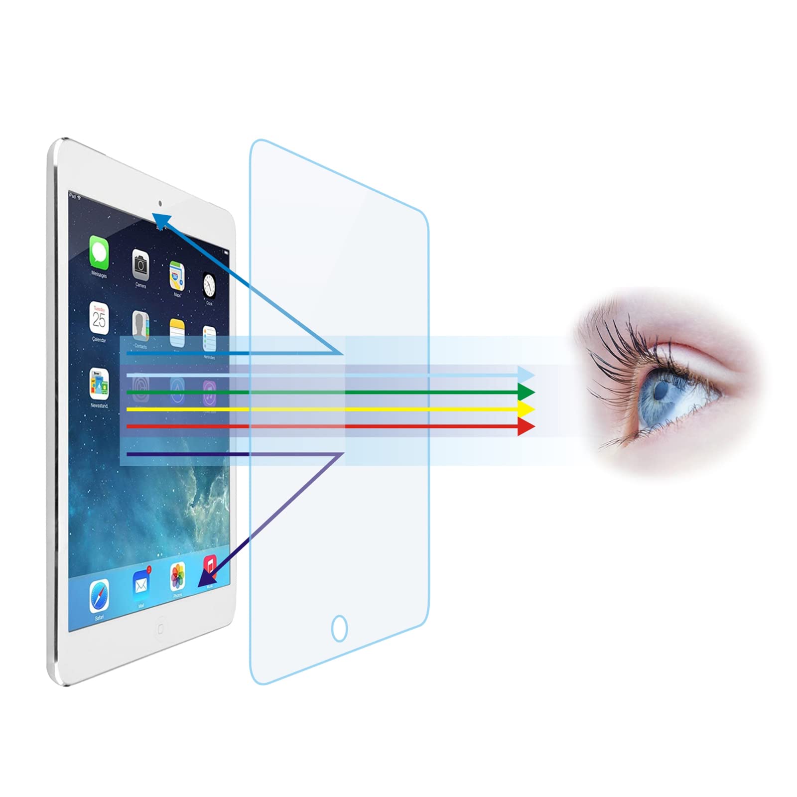 McgojoHi [2 Pack]12.9"Anti Blue Light Tempered Glass Screen Protector for 12.9-inch iPad Pro(2017/2015,2nd/1st Gen)[Eye Care,Relieve Eye Fatigue]Blocks Excessive Harmful Blue Light & UV&Glare&Scratch