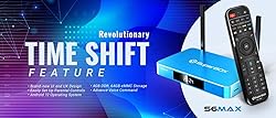 Authentic 2025 Sup.er S.6 Storage M.A.XB.O.X. 192GB