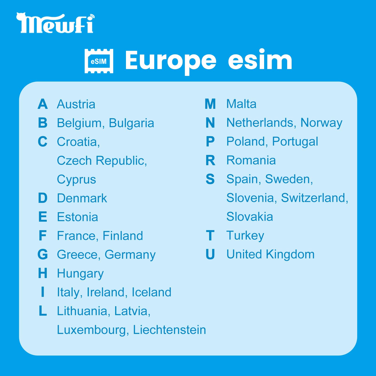 Europe Prepaid Esim Card, 10GB Data for 20 Days in UK and Europe 33 Countries, Data Only Europe SIM Card for iPhone and Android, Not Physical Card