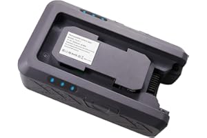 GOXX Replacement Battery for Tineco Pure ONE S11 Series Vacuum, 21.6V 3000mAh, Model S11-02(Not Compatible with S10WM-01 Model)