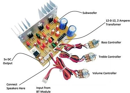 ERH INDIA Ready to use 4.1 Home Theater Amplifier Circuit Board Kit for Home Theatre Complete Home Theatre Amplifier Board Kit