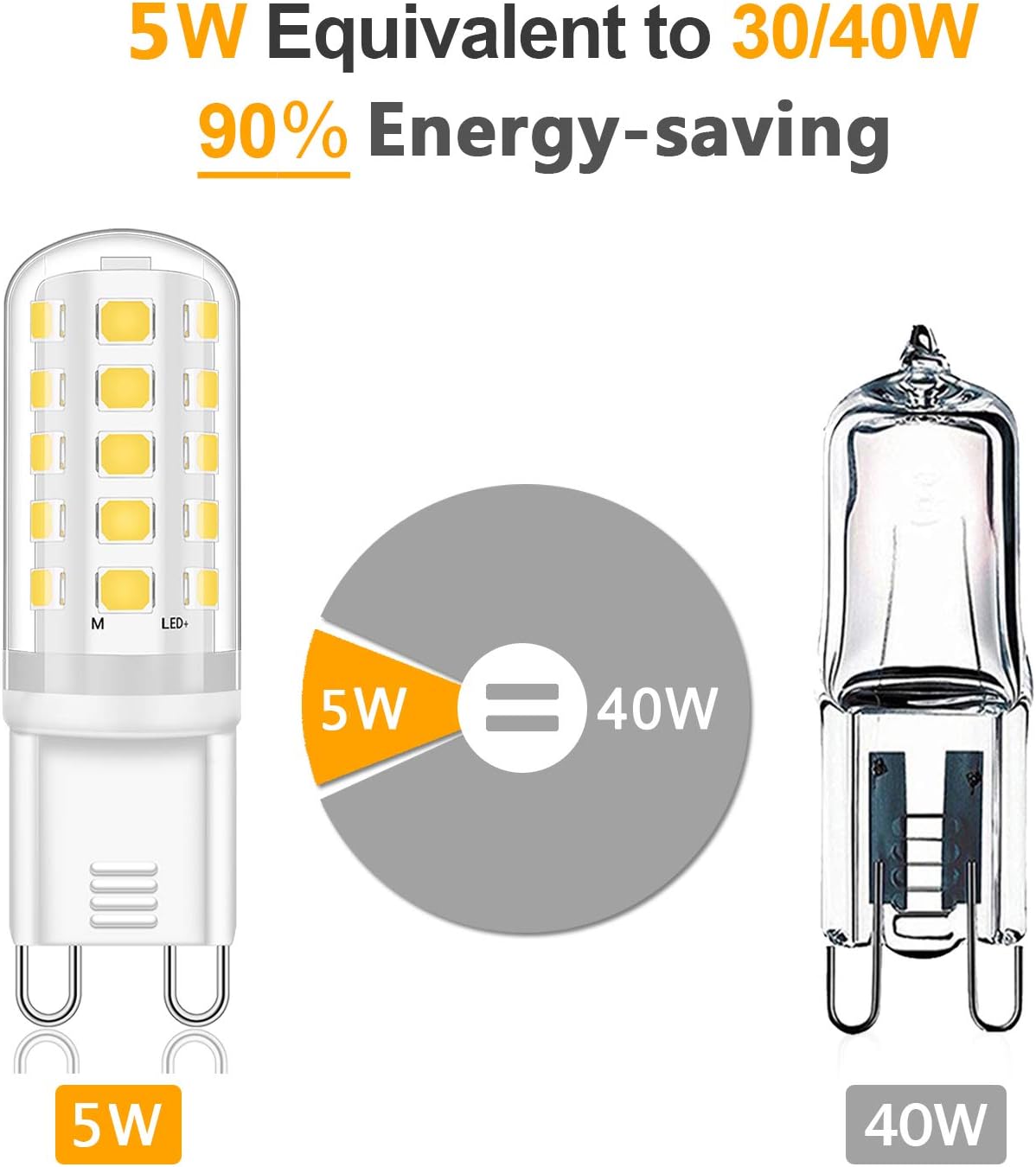 Yuiip G9 LED Light Bulb 5W, Natural White 4000K, Energy-Efficient Replacement for 33W/40W Halogen Bulbs, Non-Dimmable - Image 3