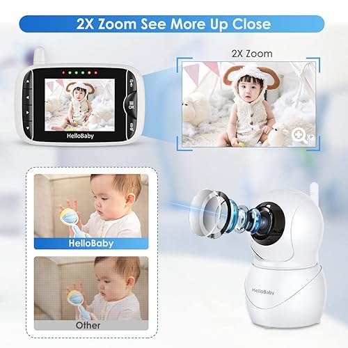 HelloBaby Monitor with Camera and Audio, IPS Screen LCD Display