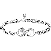 Imrsanl Cremation Jewelry Infinity Urn Bracelet for Ashes Stainless Steel Ashes Bracelet Bangles Keepsake Memorial Jewelry Ash Holder for Women Men - Adjustable