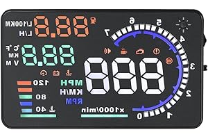odb2 hud-Acouto 5.5" HUD Car Head Up Display OBD II Auto Windshied Reflective,Speed Fatigue Warning,Mileage Measurement,Low V