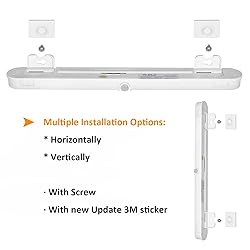 BLS T01L LED Closet Light, Super Bright 20 LED