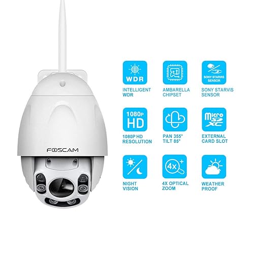 FOSCAM Outdoor PTZ (4x Optical Zoom) HD 1080P WiFi Security Camera