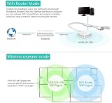 Vonets VAR11N-300 WiFi Bridge 300Mbps 2.4GHz Mini Repeater Router with LAN/WAN view 3