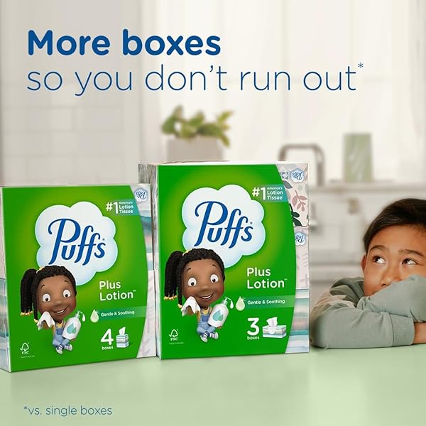 PUFFS PLUS LOTION FACIAL TISSUES, 1 FAMILY BOX, 124 TISSUES PER BOX, ALLERGIES AND COLDS