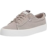 Keds Womens Kickback Canvas