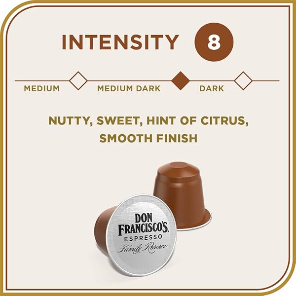 DON FRANCISCO’S OLD HAVANA ESPRESSO PODS: 80 RECYCLABLE ALUMINUM CAPSULES, INTENSITY 8 MEDIUM DARK ROAST, COMPATIBLE WITH NESPRESSO ORIGINAL LINE – BOLD CUBAN-STYLE COFFEE WITH NUTTY NOTES