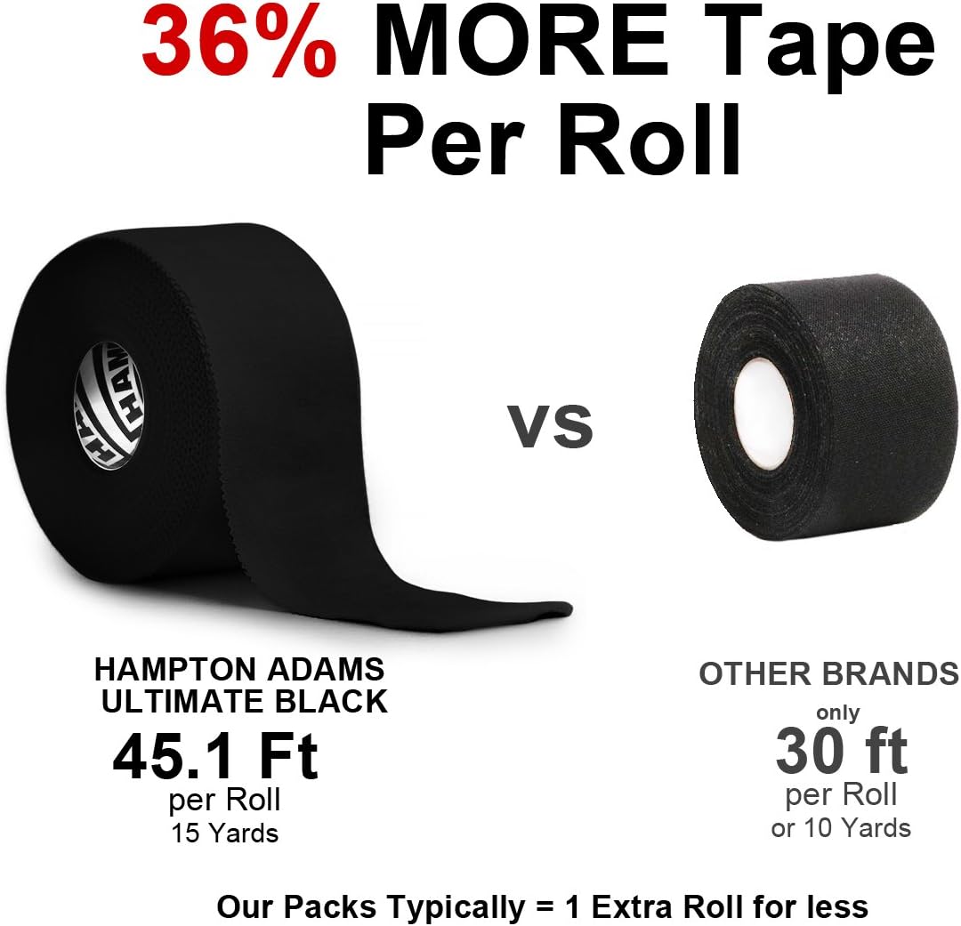 (3 Pack) Black Athletic Tape - 45ft Per Roll - No Sticky Residue & Easy to Tear - for Sports Athletes & Crossfit Trainers as First Aid Injury Wrap: Fingers Ankles Wrist - 1.5 Inch x 15 Yards per Roll: Health & Personal Care