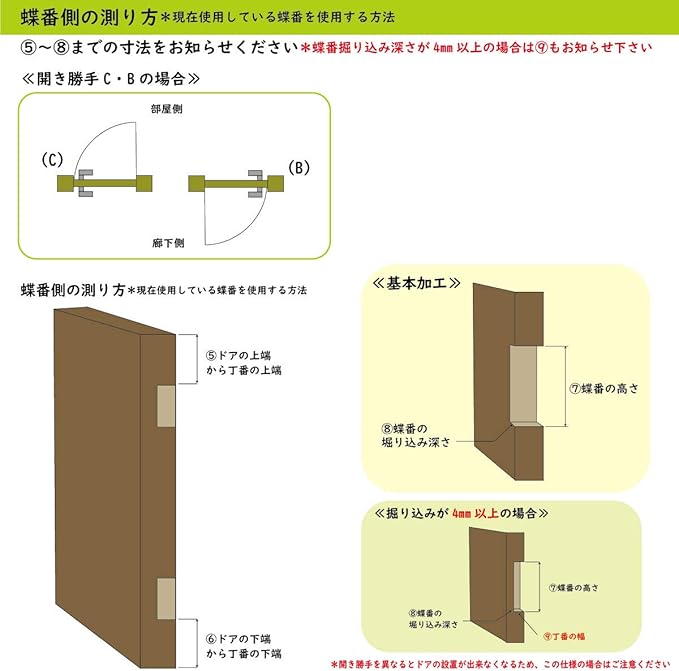 Amazon Co Jp Order Door Opening 1 Piece Glass Less Than 35 8 Inches 910 Mm X H71 7 Inches 10 Mm Diy Tools Garden