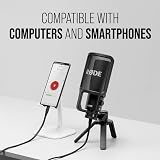 RØDE NT-USB+ Professional USB Microphone Black 48kHz 24-bit view 2