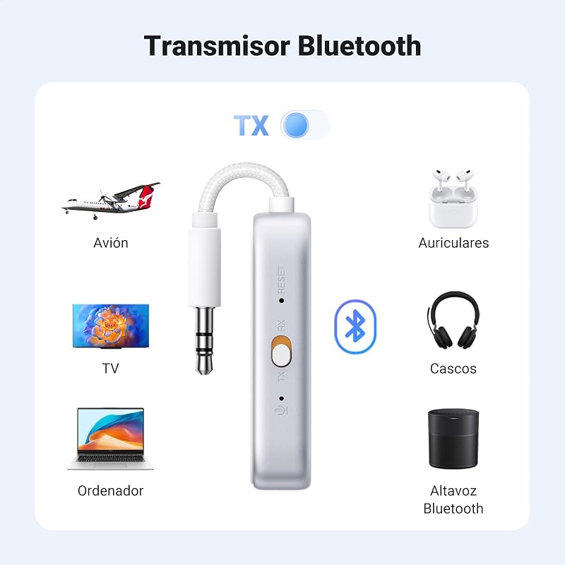Ugreen bluetooth 5.4 transmissor receptor adaptador bluetooth 2 em 1 jack 3.5mm áudio para carro alto-falante fones de ouvido amplificador móvel pc tv