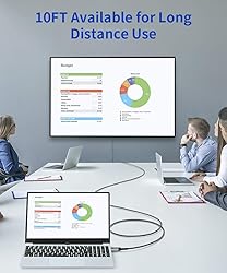 JSAUX 4K DisplayPort to HDMI Cable Adapter 10FT, DP