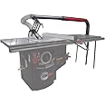 SawStop TSG-FDC Floating Overarm Dust Collection Guard