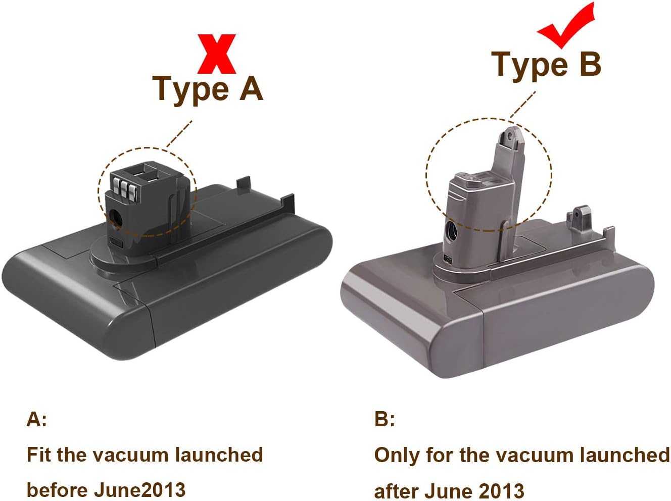 ARyee 4000mAh DC34 Battery Compatible with Dyson DC31 DC34 DC35 DC44 DC45 Type B Series - Image 3