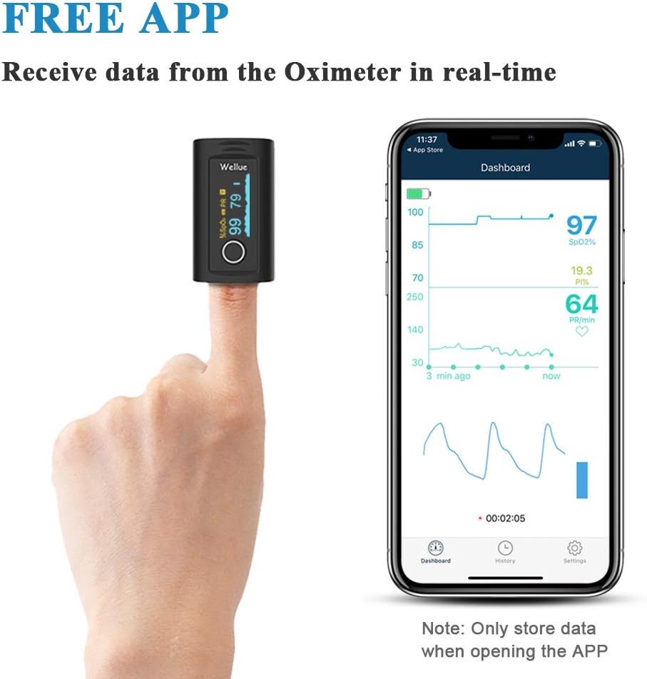 Wellue Fingertip Blood Oxygen Saturation Monitor with Alarm, Batteries, Carry Bag & Lanyard for Wellness Use PC-60FW Bluetooth : Sports & Outdoors