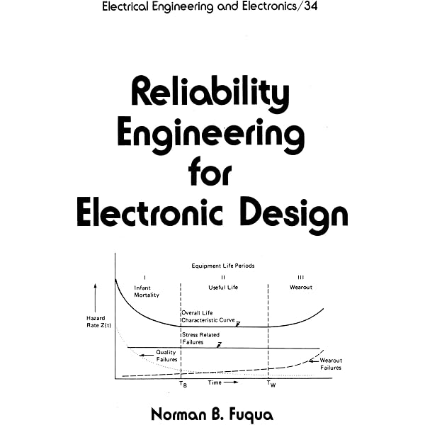 Digital Systems Engineering: Dally, William J., Poulton, John W