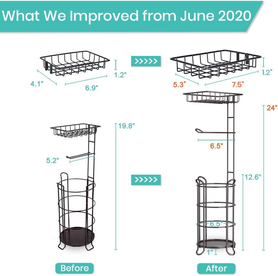 [Upgrade] Toilet Paper Holder Stand Bathroom Tissue Holders Free Standing with Top Shelf Storage Mega Rolls/Phone/Wipe-Bronze: Home & Kitchen