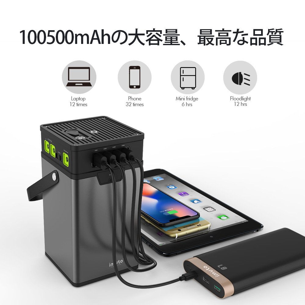 Mua Imuto M10 ポータブル電源 mah 371 85wh 大容量 家庭用蓄電池 Pse認証済 Usb Dc Ac出力 正弦波 三つの充電方法 Ledライト Sos機能付き 車中泊 キャンプ 防災グッズ 停電時 バックアップ用電源 Tren Amazon Nhật Chinh Hang 21 Fado