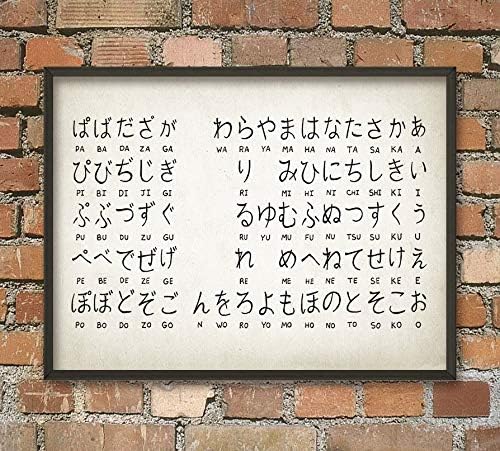 Les Connie Japanese Alphabet Hiragana Script Wall Art Poster