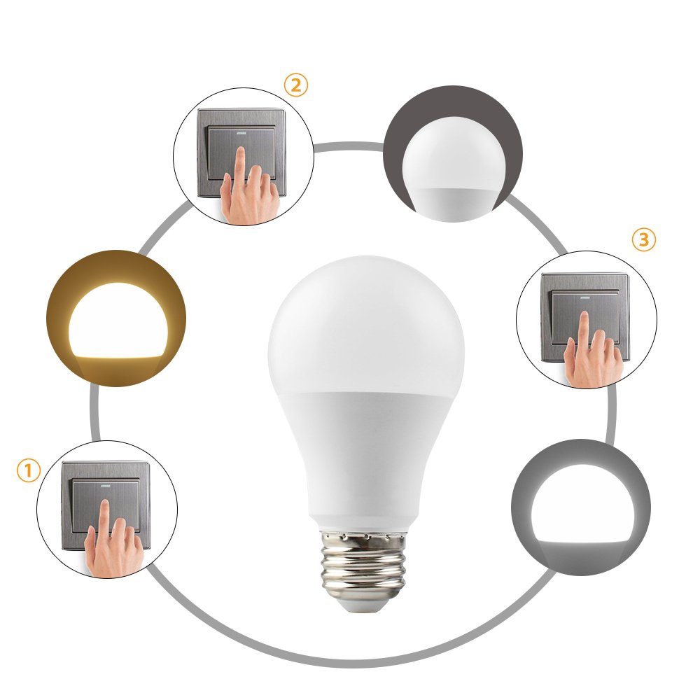 GALYGG 2 Colors Change 9W LED Light Bulbs - 3000K to 5000K ( Warm White to Daylight ) 800LM 80 Watt Equivalent A19 Bulb, E26 Medium Screw Base Non Dimmable - 4 Pack