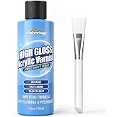 Clear Acrylic Paint Sealer, High Gloss Varnish for Acrylic Painting | Brush-On Clear Coat for Canvas, Painted Rocks &amp; Wood Crafts; Non-Yellowing, Fast-Drying, Self-Leveling