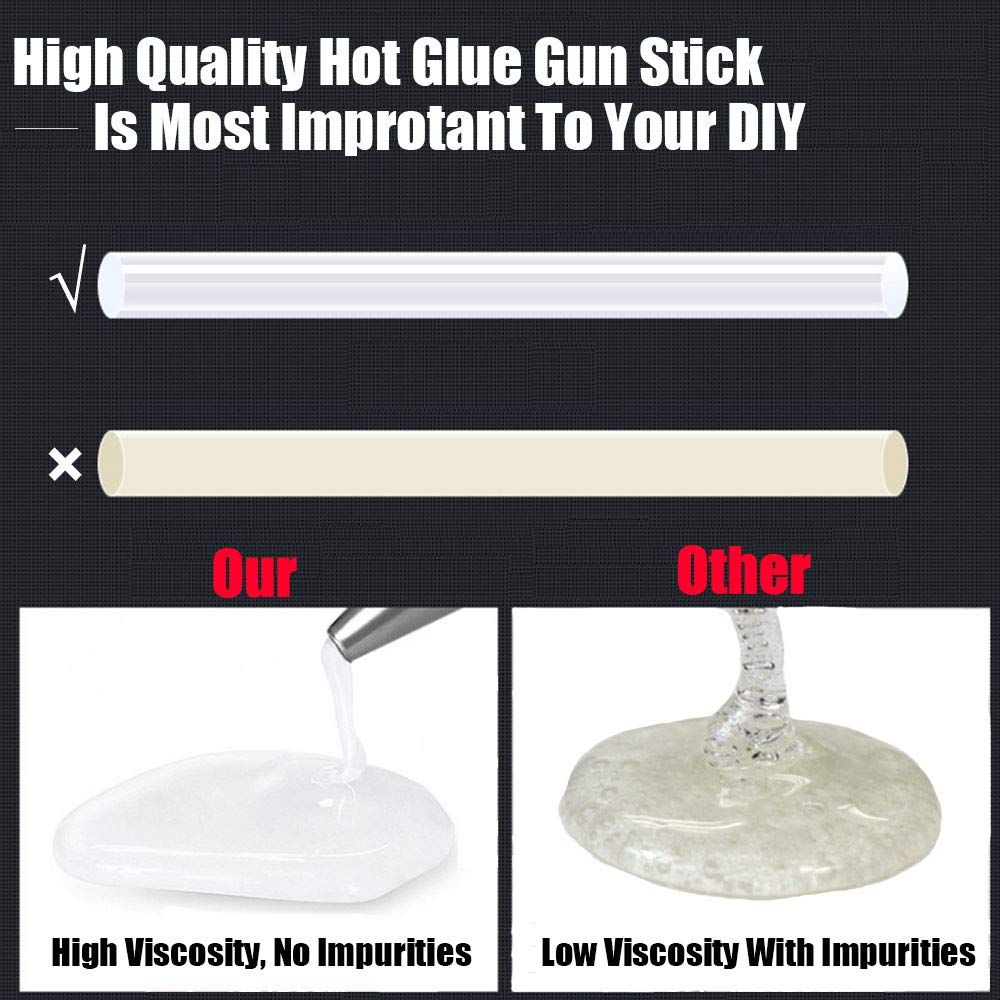 Hot Glue Gun, Upgraded 20W High Temp Mini Hot Melt Glue Gun Kit with 50pcs Glue Sticks(4.0'' x 0.27") for DIY Projects, Arts and Crafts, Home Quick Repairs & Sealing, Artistic Creation, Black: Industrial & Scientific