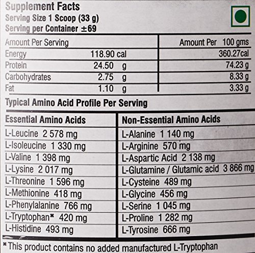 SSN Whey Protein (5lbs, Chocolate) 4