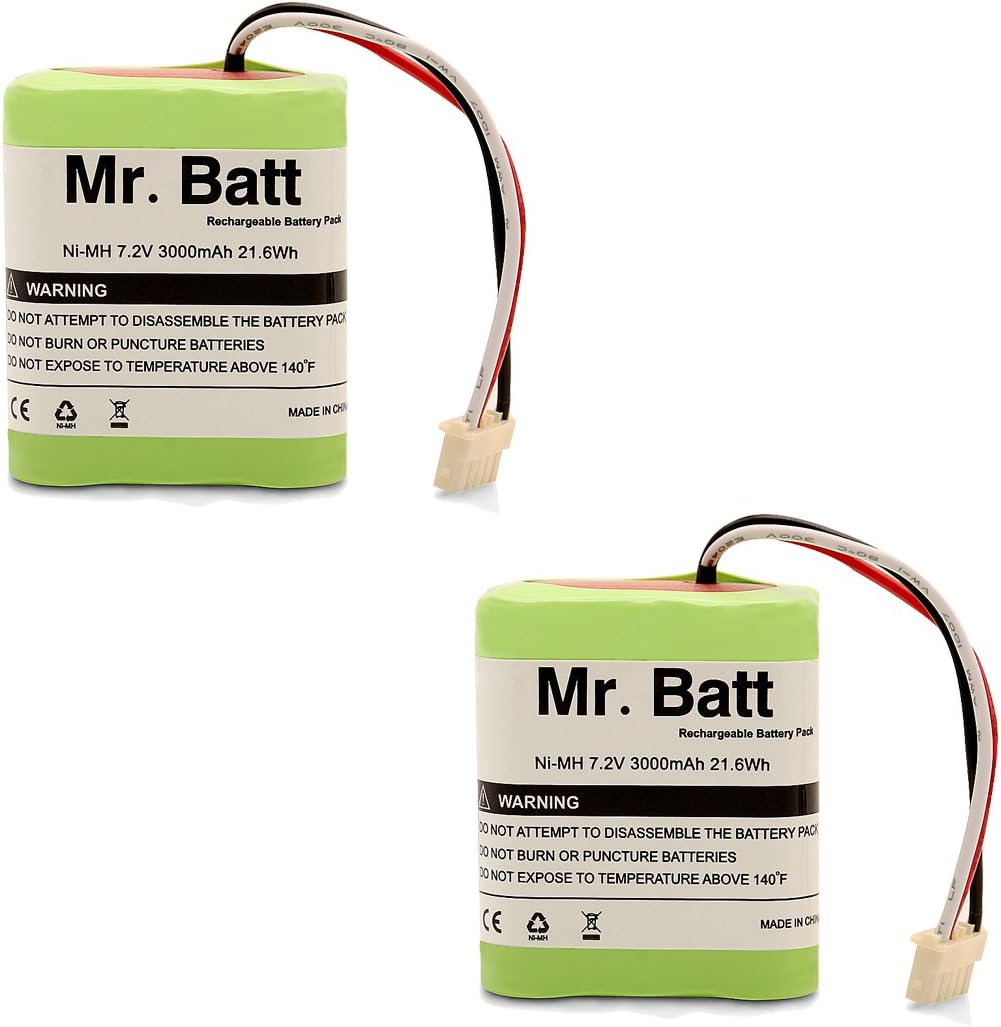 The 10 Best Battery For Mint 4200 Floor Sweeper