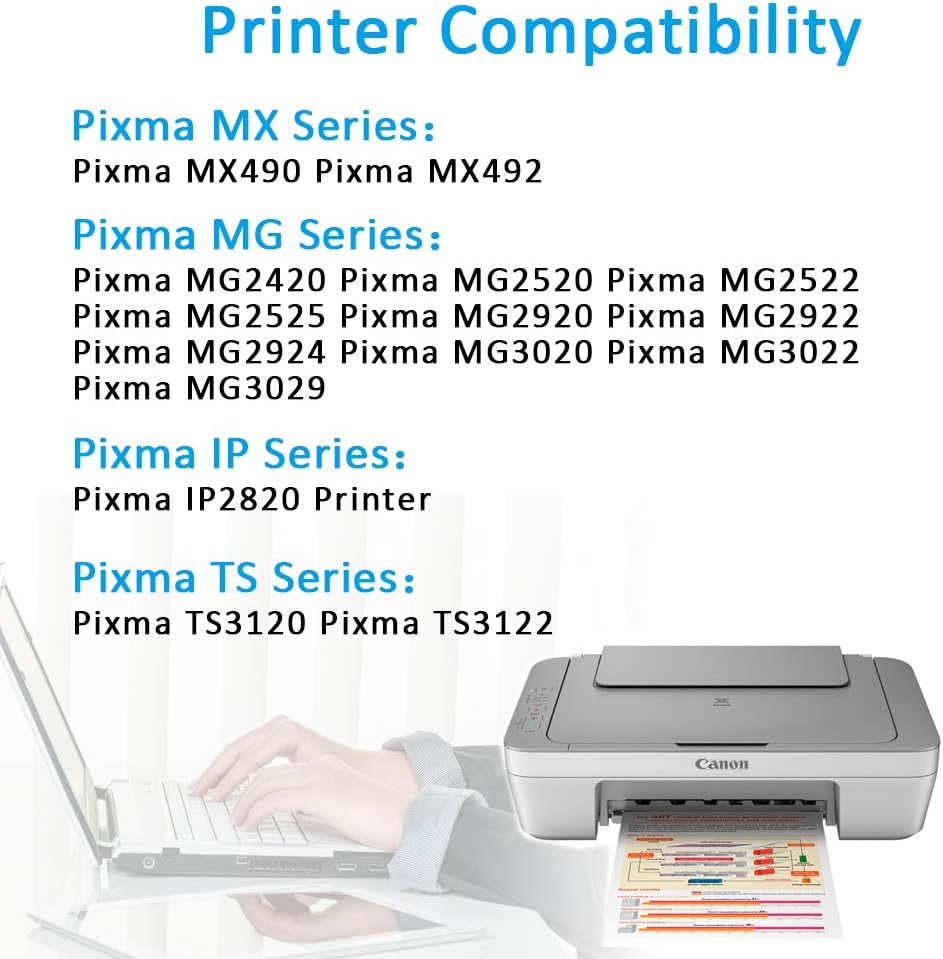 PFKink Remanufactured Ink Cartridge Replacement for Canon Pg-245Xl Cl-246Xl PG-243 CL-244 to use with Pixma MX492 MX490 MG2420 MG2520 MG2522 MG2920 MG2922 MG3022 MG3029 (1Black&1Color): Electronics