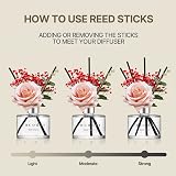 Cocod'or Lovely Peony Reed Diffuser 200ml with Preserved Flower Sticks view 4