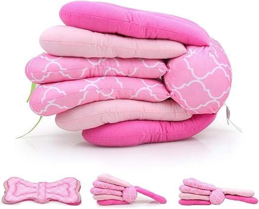 Jfmbjs Multi Function Breastfeeding Pillow Maternity Nursing