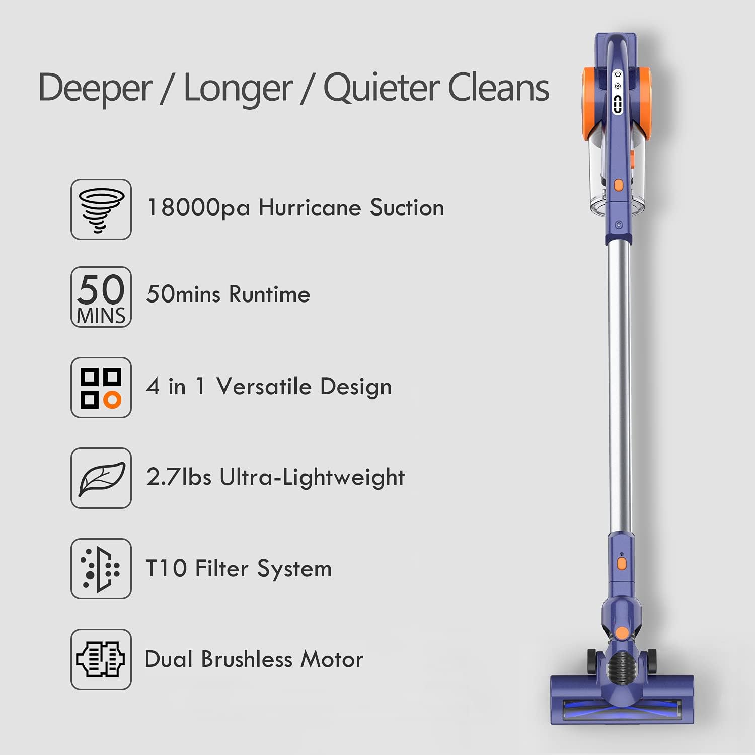 ORFELD Cordless Stick Vacuum Cleaner, Lightweight, Powerful Suction, Rechargeable Battery, 4 in 1 Vacuum Cleaner, Up to 50 Minutes Runtime, with Dual Digital Motor for Deep Clean Whole House, EV679: Home & Kitchen