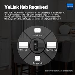 YoLink Smart Lever Lock, Smart Handle Lock, Door