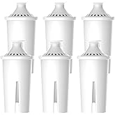 6 Packs Pitcher Water Filter, Replacement for Brita® classic 35557, OB03, Mavea® 107007, Brita® Pitchers Grand, Lake, Capri, Wave and Amazon Basics® 10-Cup Pitcher, NSF Certified, Waterspecialist