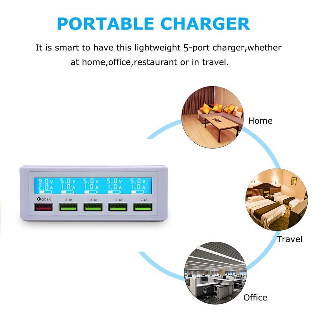 Multi USB Charger,50W 5 Port USB Fast Charger with QC 3.0 Quick Charge LCD Smart Charging Station Hub for Smartphone,Tablet,Power Bank and Multiple Devices (White)