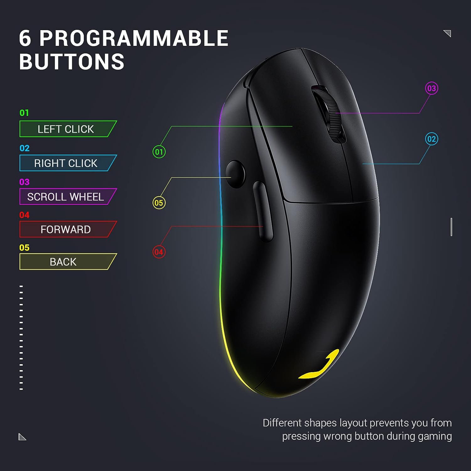Jelly Comb Gaming Mouse, Wired and 2.4G Wireless Dual-Mode RGB Backlit Mice, Up to 10,000 DPI Optical Sensor,for PC Computer Laptop Gaming Players (Black): Electronics