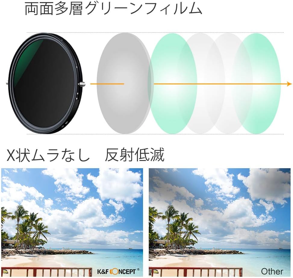 Amazon Cplフィルター 67mm Cpl 可変式ndフィルター2in1ｘ状ムラなし Nd2 Nd32減光フィルター 偏光フィルター K F Concept メーカー直営店 K F Concept 偏光 Plフィルター