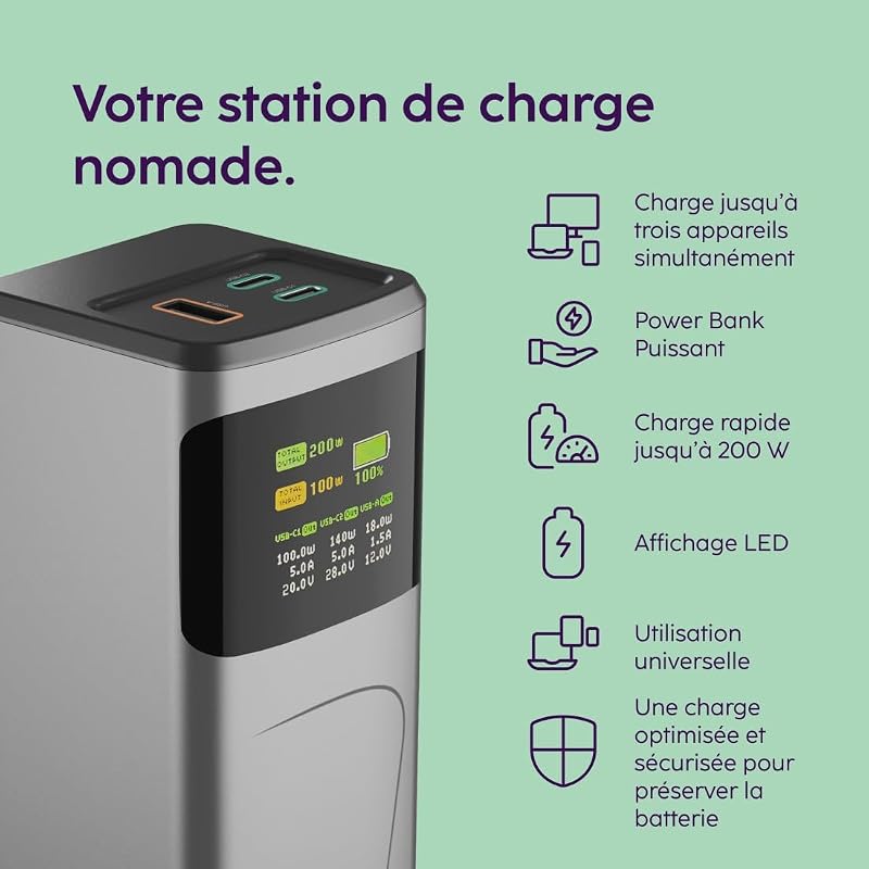 Batterie Externe 24000 mAh 200W (Power Bank Compact, Chargeur Portable, Charge Ultra Rapide Sécurisée, 2 USB-C, 1 USB-A, PD + QC, Ecran Indicateur Couleur TFT, Utilisation Universelle) Gris