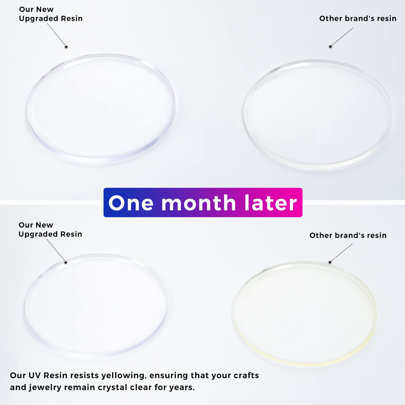 UV Resin 300g- VIDA ROSA RESIN Crystal Clear Hard Ultraviolet Curing Epoxy Resin For Jewellry Making Art Pendants, Earrings, Necklaces, Bracelets, Nail Art Accessories