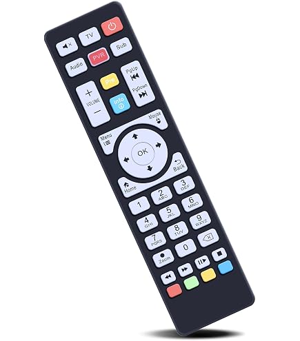 Amazon.com: ZWP Replacement Remote Control Compatible for MAX TV