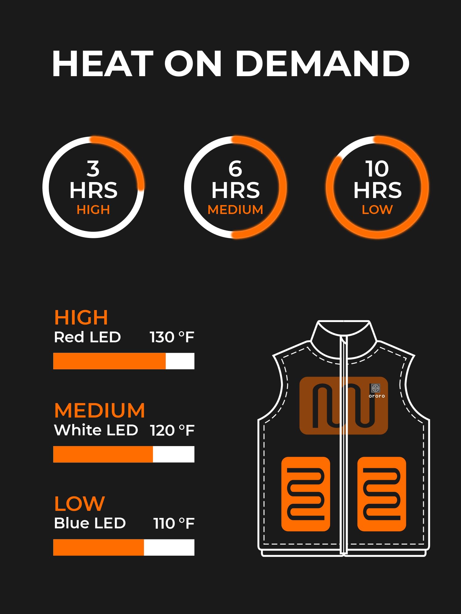 ORORO [Upgraded] Women's Heated Fleece Vest with Heated Collar and Battery, Lightweight Heating Vest Fleece