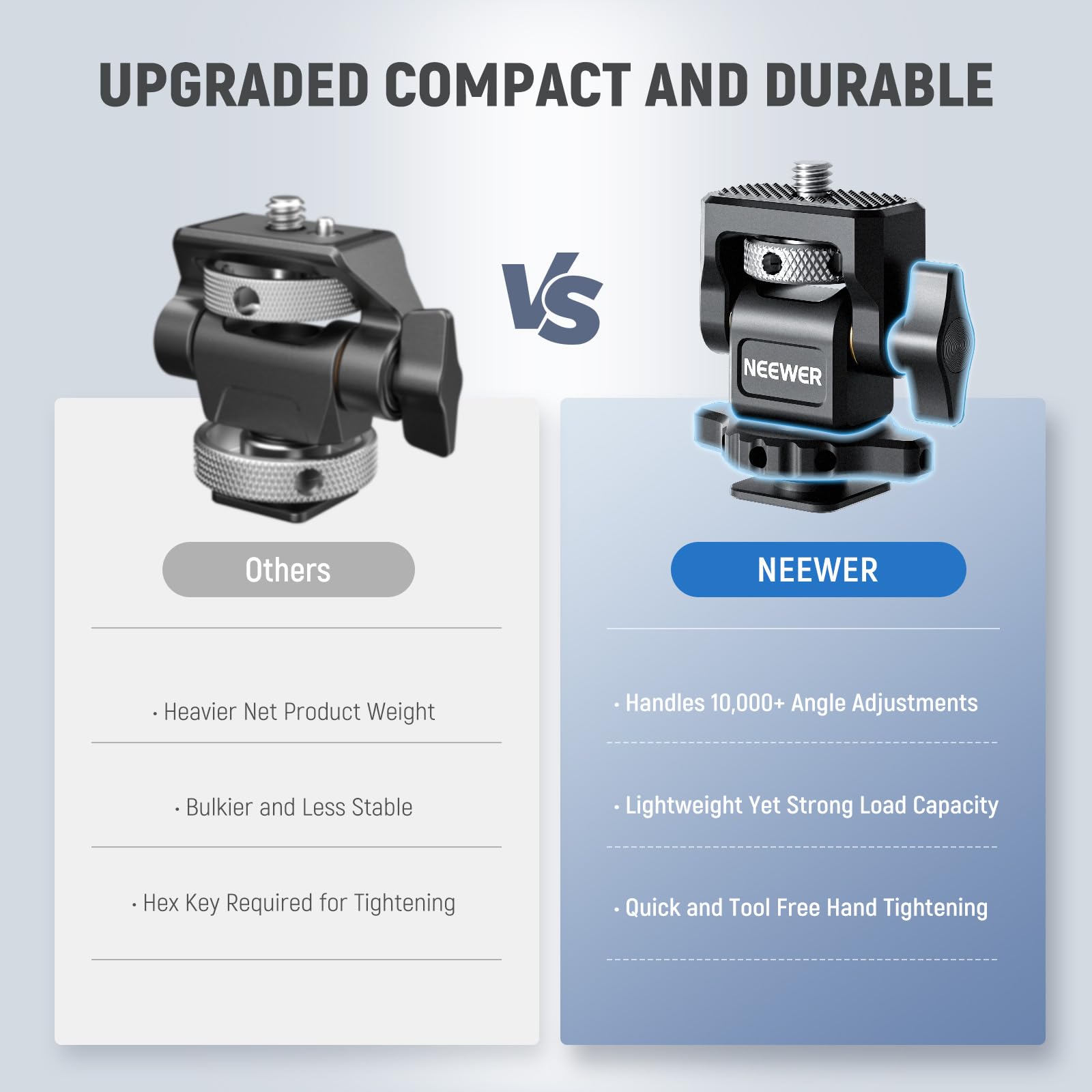 NEEWER Camera Monitor Mount with Cold Shoe, 1/4